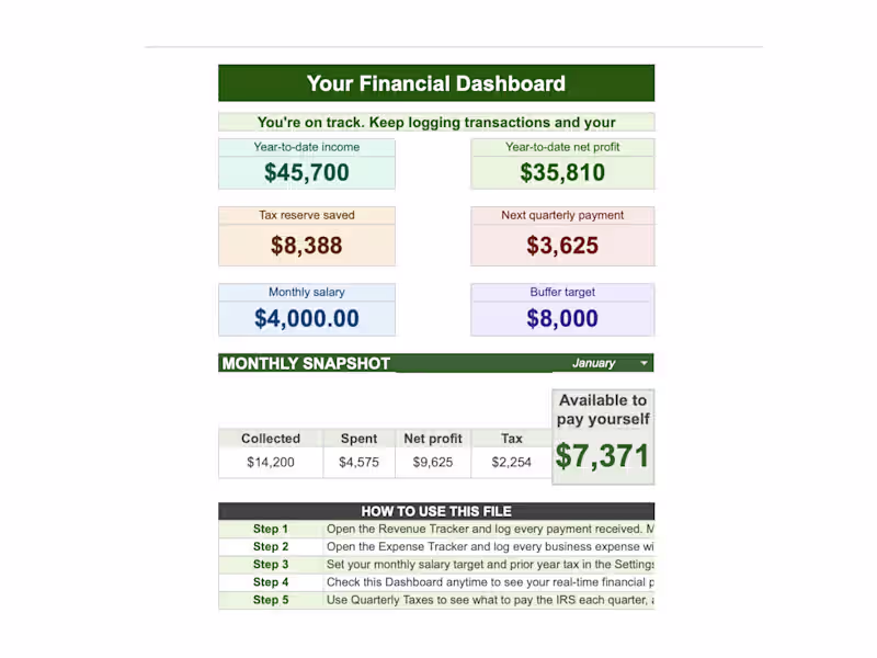 Cover image for Comprehensive Financial System in Google Sheets for Freelancers