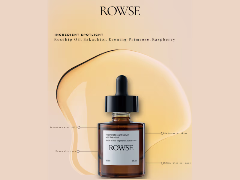 Cover image for Editorial Skincare Ingredient Spotlight.
Transforming skincare