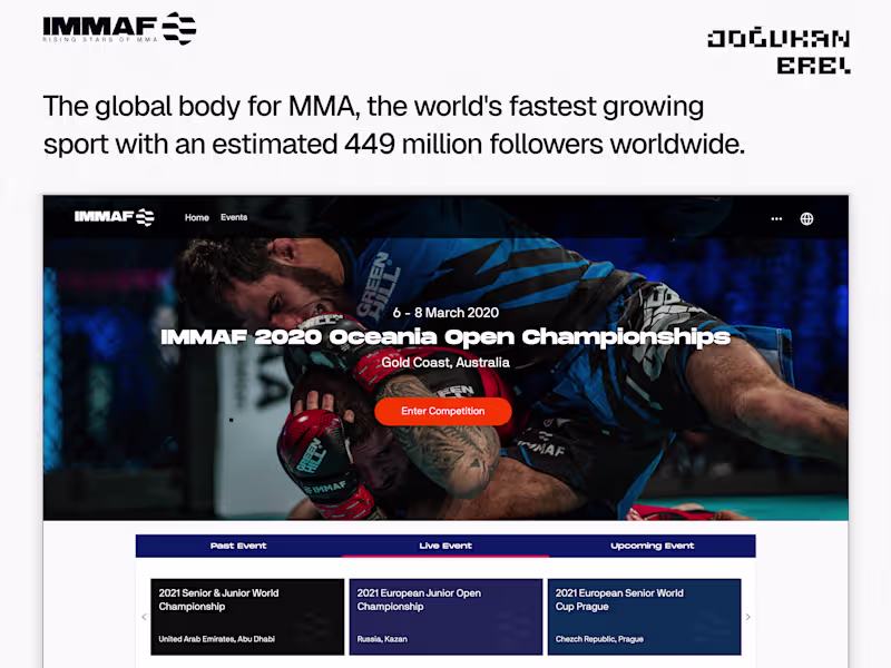 Cover image for International Mixed Martial Arts Federations (IMMAF)