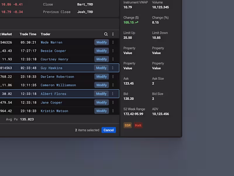 Cover image for Next-gen Trading Platform for Professionals