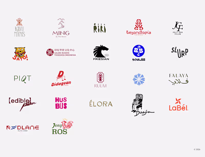Cover image for Visual Identity System (Brand Design)