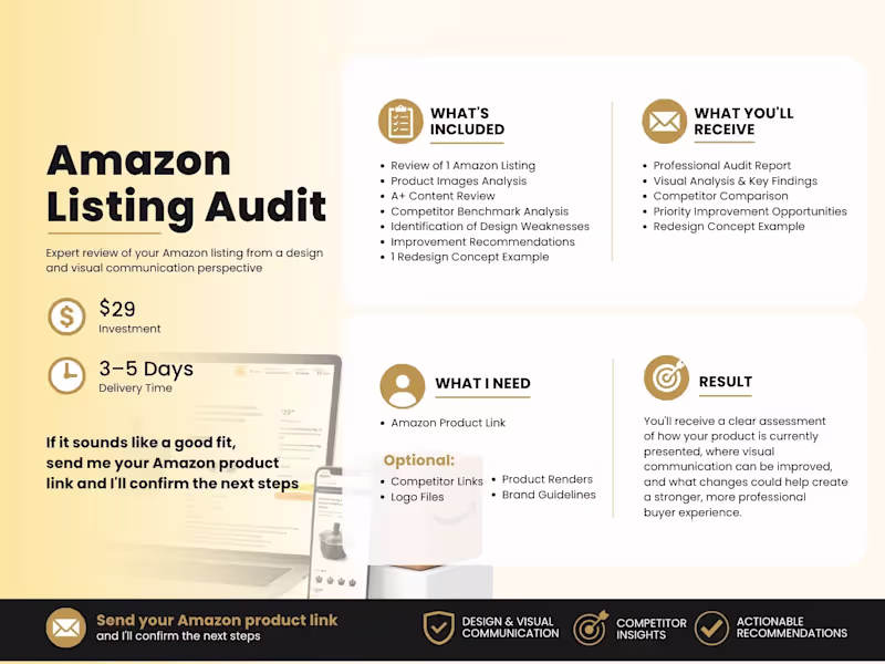 Cover image for Amazon Listing Audit