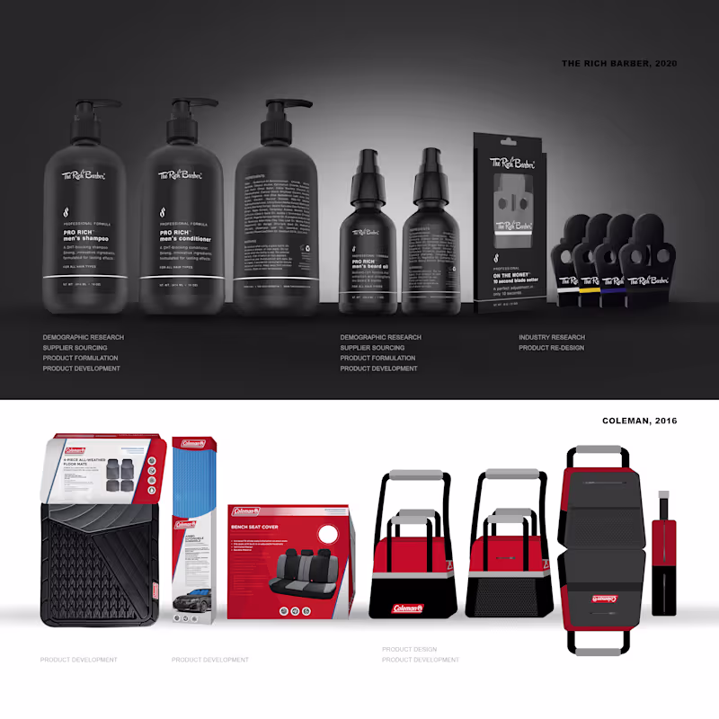 Cover image for Product Design & Development (Various Clients)