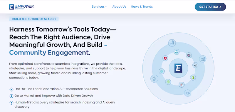 Cover image for Empower Ecommerce | Brand & Homepage Redesign This year we l...
