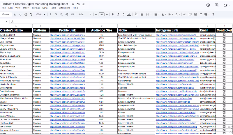 Cover image for Comprehensive Marketing Research for Pulse Podcast Platform
