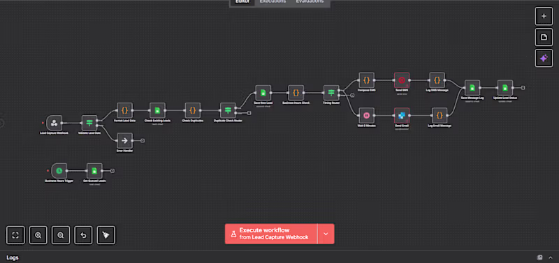 Cover image for Lead Automation System