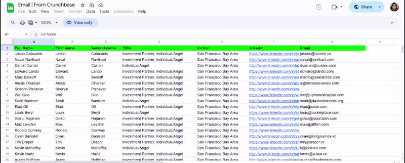Cover image for Verified Email & Contact List Building (B2B Data)