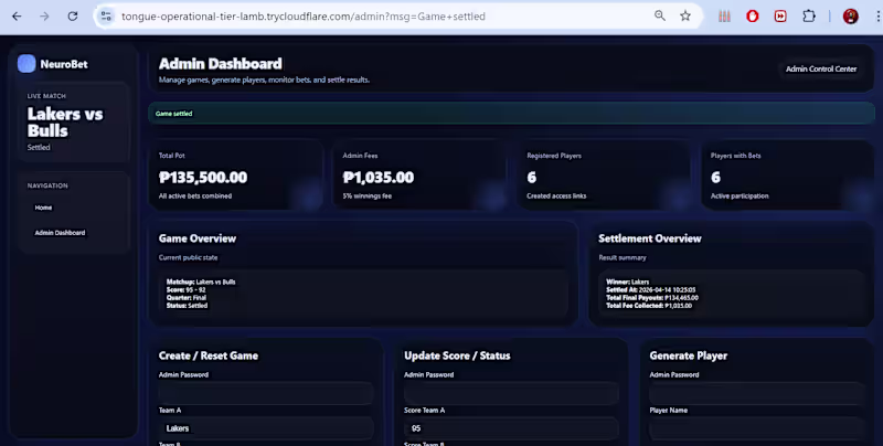 Cover image for Built a web-based betting dashboard