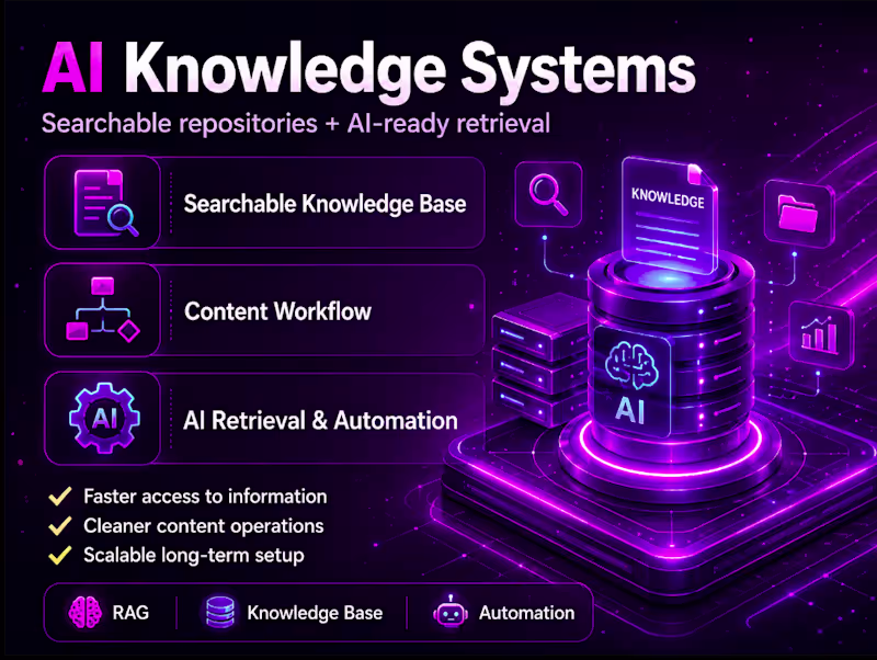 Cover image for AI Knowledge Systems & Workflow Automation