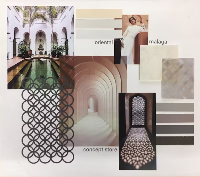Cover image for Mood board concept store