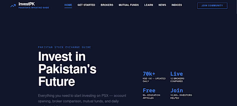 Cover image for Investing has always been a