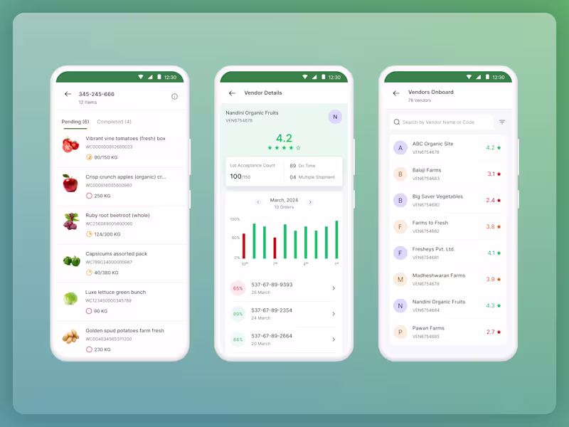 Cover image for Vendor Rating and Audit Dashboard for Fresh Produce


