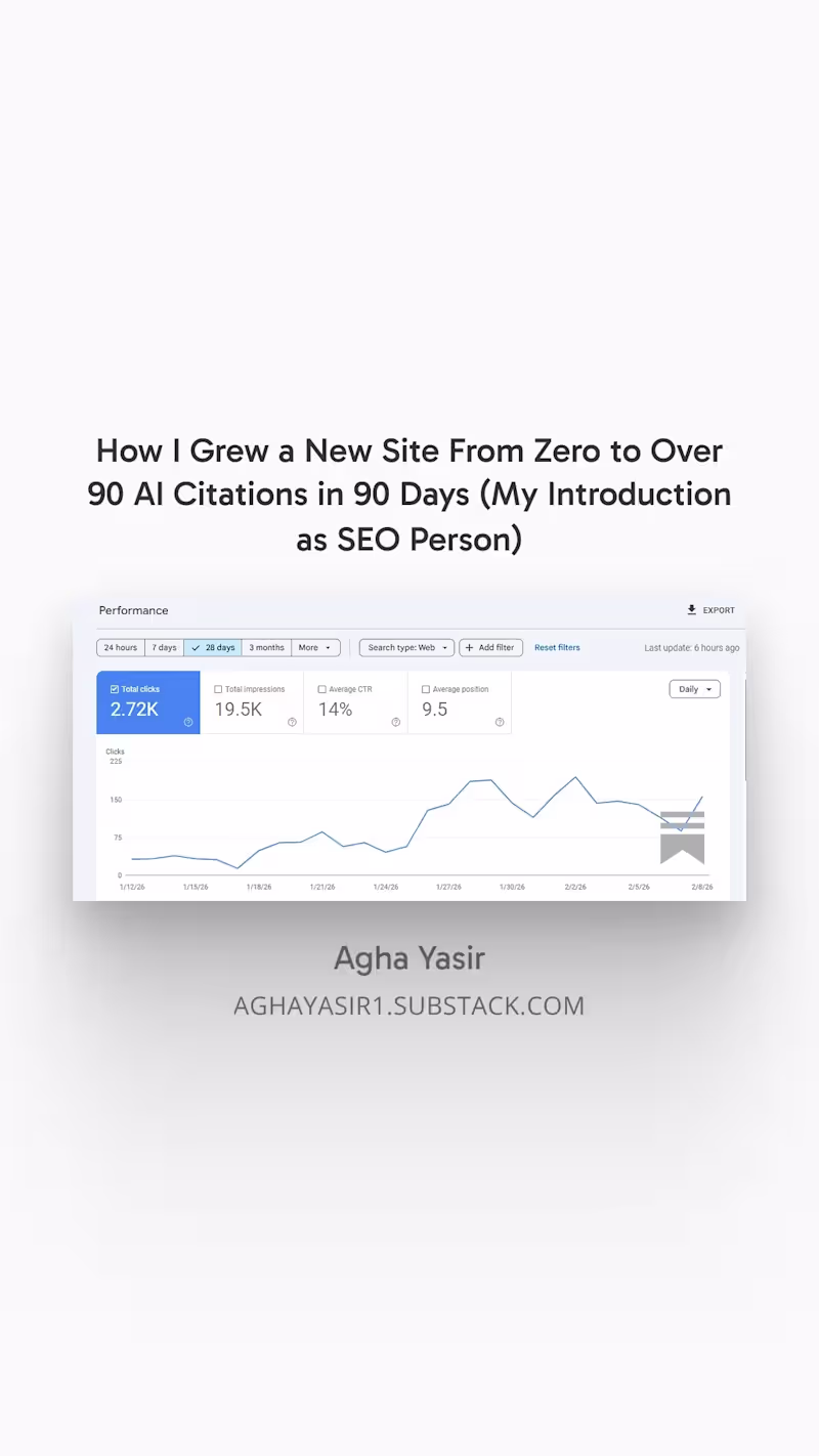 Cover image for How I get Results by