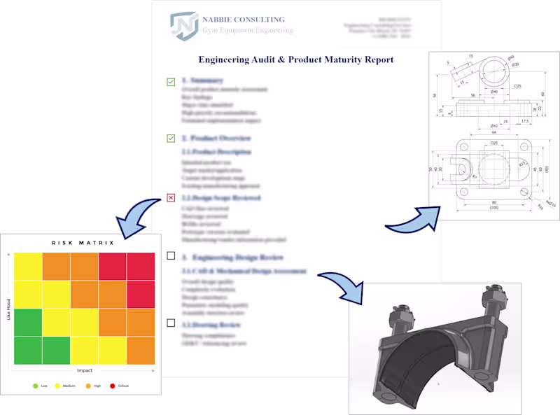 Cover image for Product Engineering Audit