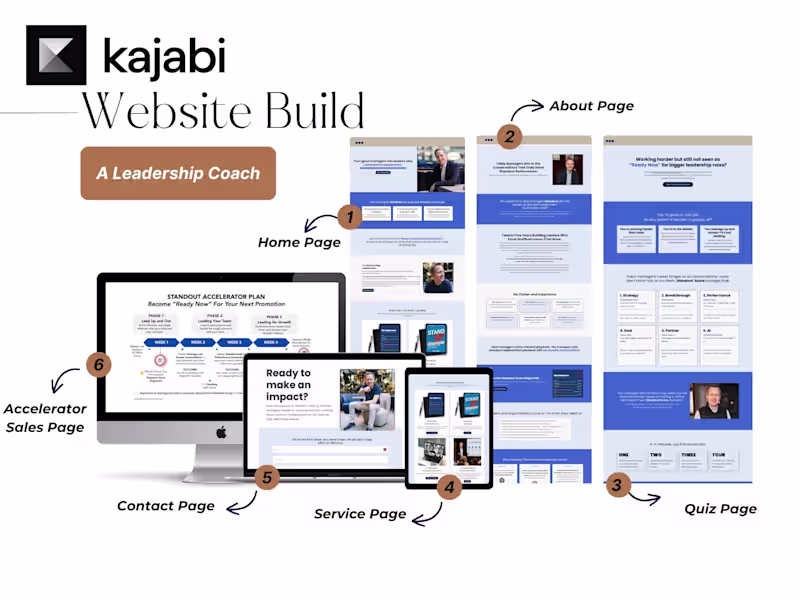 Cover image for  Kajabi Website Design for Leadership Coach Jaime Roca