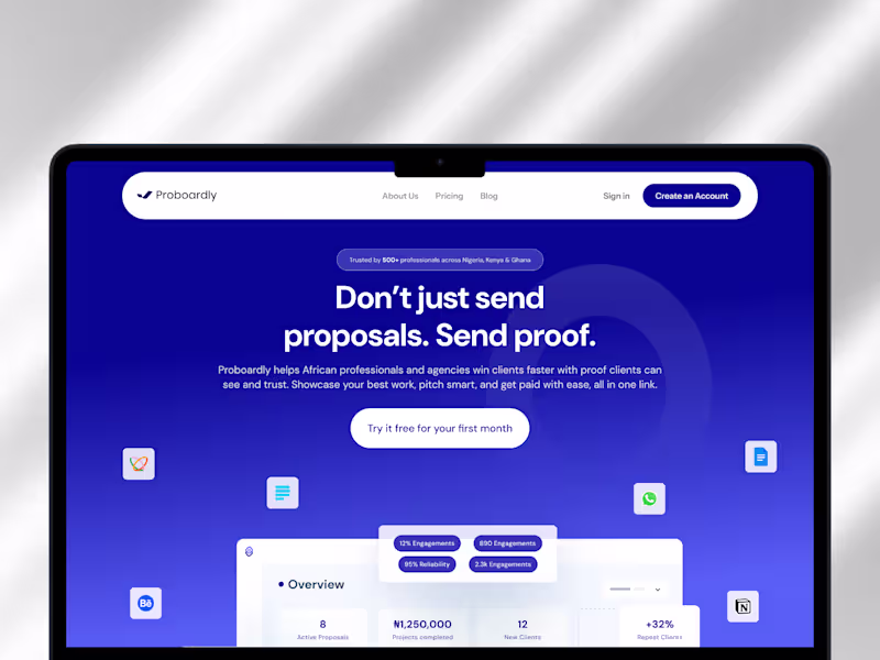 Cover image for Currently working on a product named Proboardly. It is a pro...