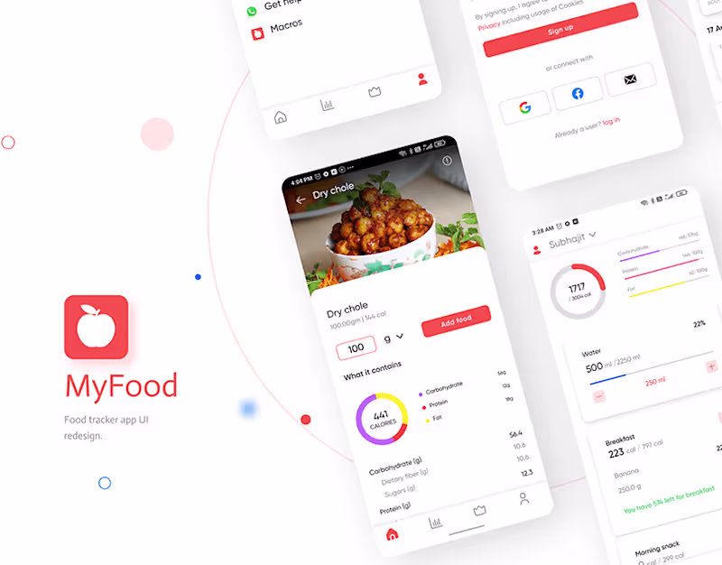 Cover image for My Food