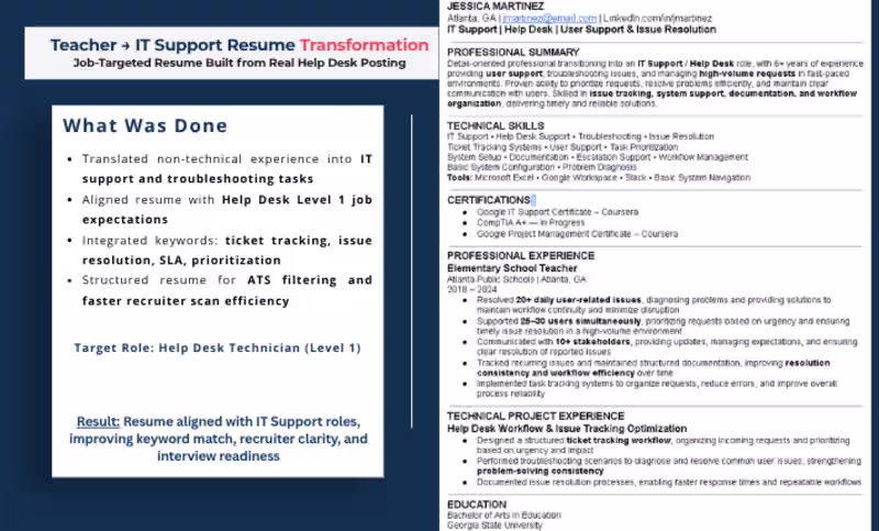 Cover image for Client Background
Candidate transitioning from a