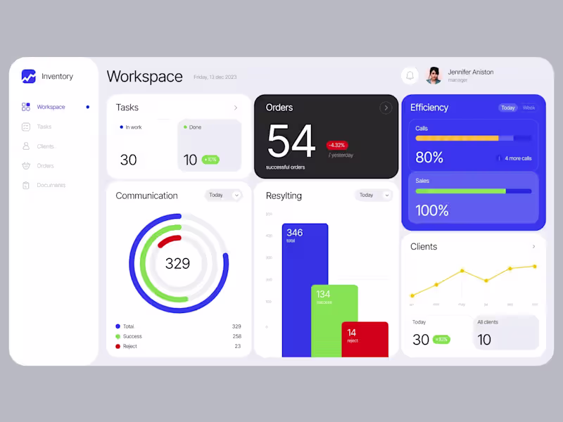 Cover image for Dashboard / SaaS UI Design