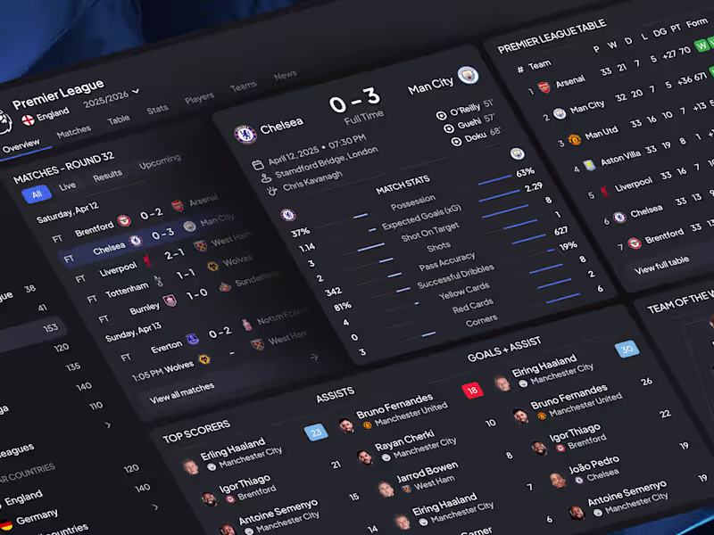 Cover image for Football Live Score Dashboard Design