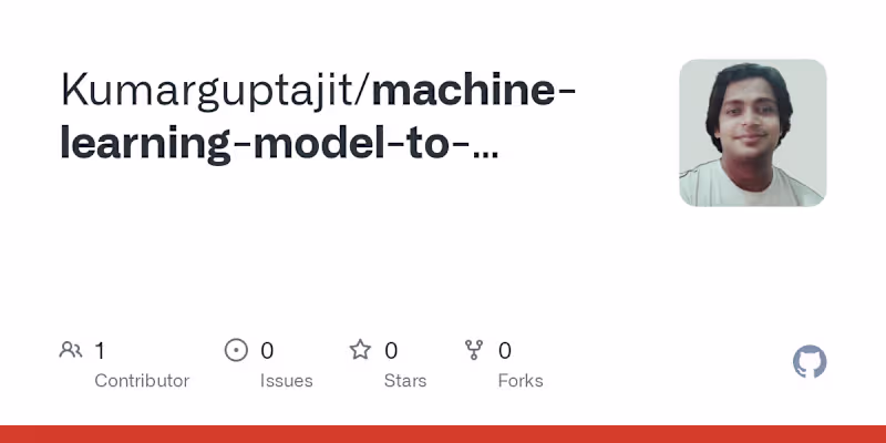 Cover image for How Machine Learning Can Predict Customer Income?