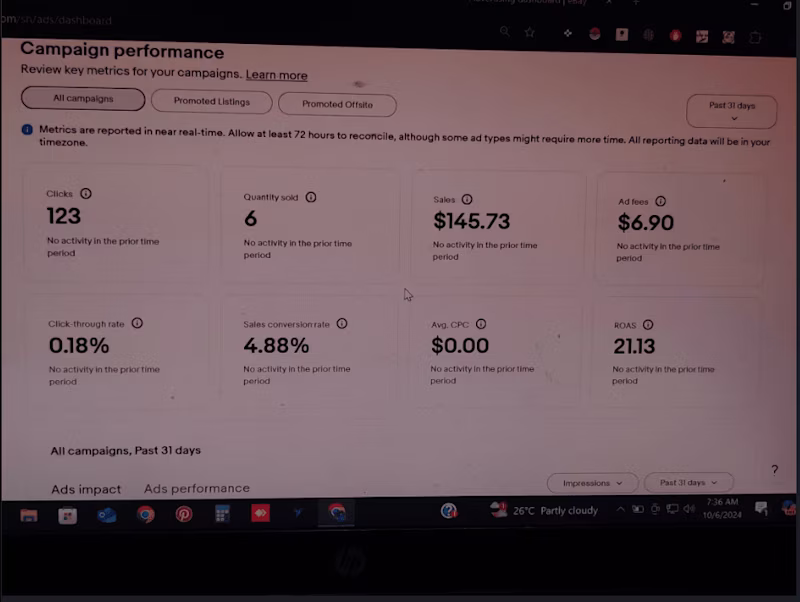 Cover image for eBay Store Management - Full Operations for 5 Days