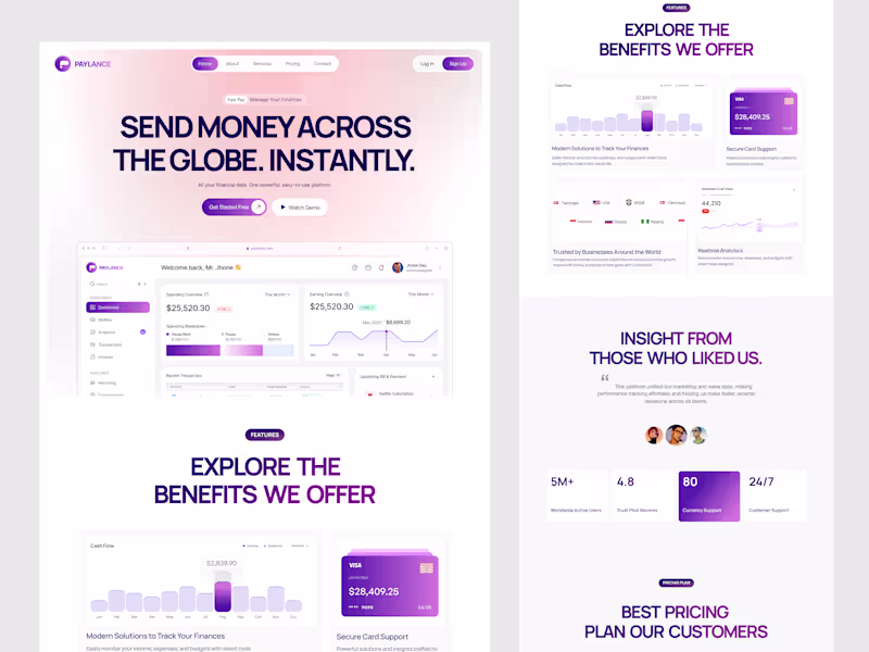 Cover image for Fintech SaaS Landing Page Design