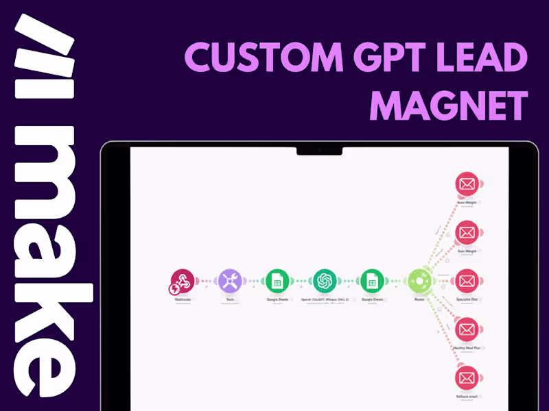 Cover image for Custom GPT Lead Magnet | Make | Creates Personalized Content