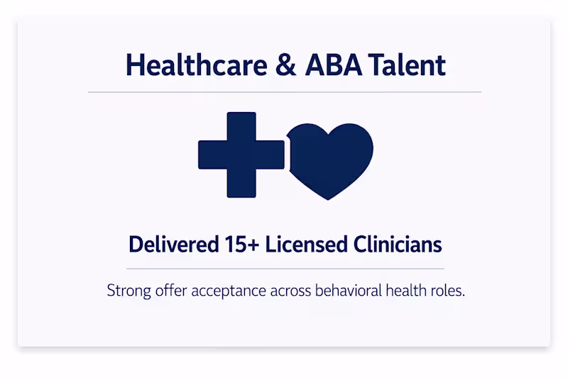 Cover image for Healthcare and ABA recruiting sample