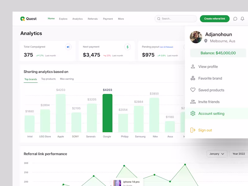 Cover image for (Quest)Conversion-Focused SaaS Dashboard for Affiliate Marke...