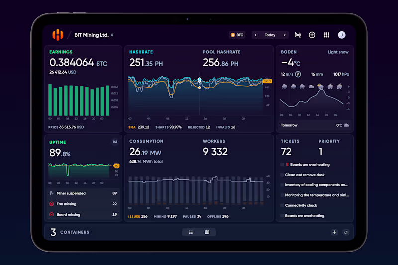 Cover image for Hiveon / B2B SaaS / Operating system for ASICs