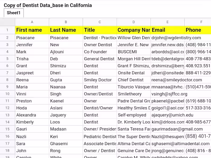 Cover image for Email Leads list of Dentist