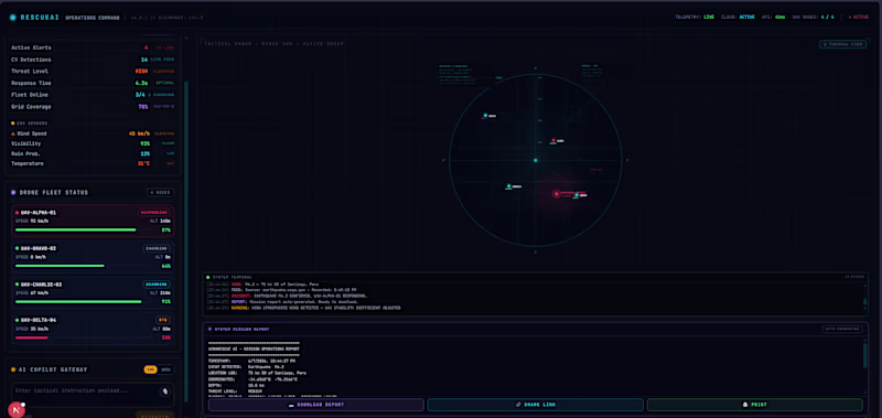 Cover image for Build Autonomous AI Agents & Multi-Agent Workspaces