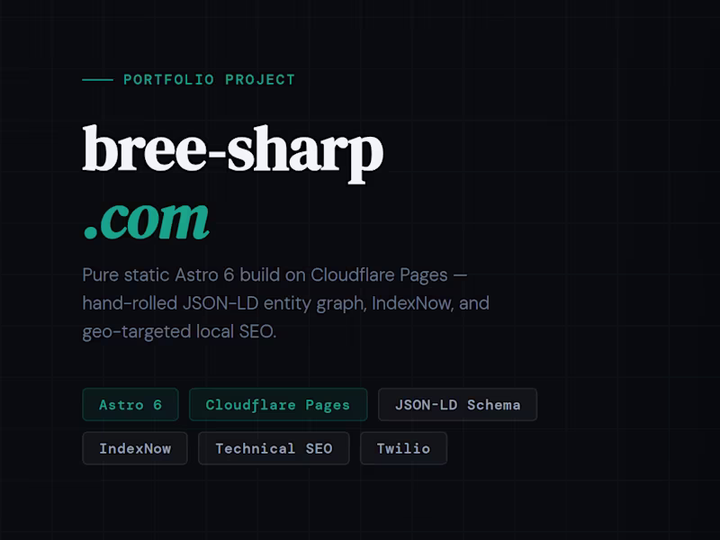 Cover image for Bree Sharp | SEO, Analytics & Marketing That Actually Works