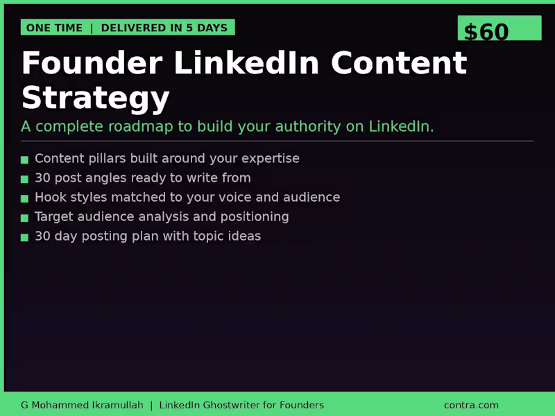 Cover image for Founder LinkedIn Content Strategy