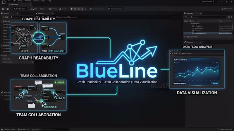 Cover image for BlueLine: A productivity toolkit for