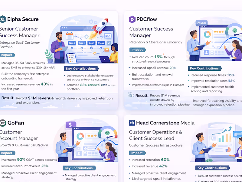 Cover image for I help SaaS companies reduce