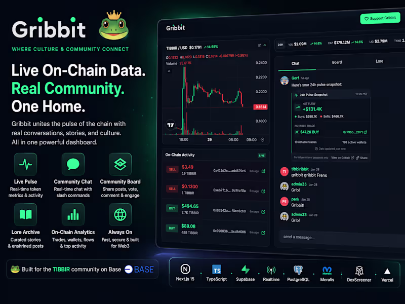 Cover image for Gribbit – Real-Time Crypto Community