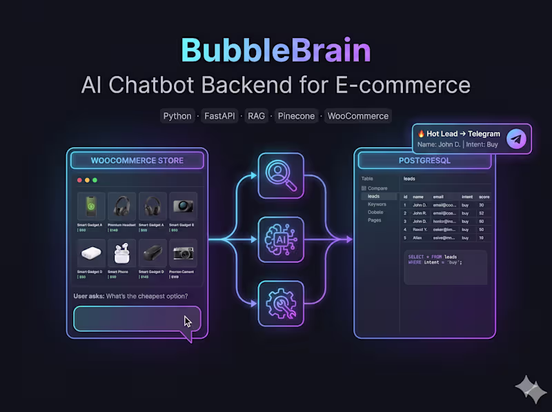 Cover image for BubbleBrain — AI Chatbot Backend for E-commerce