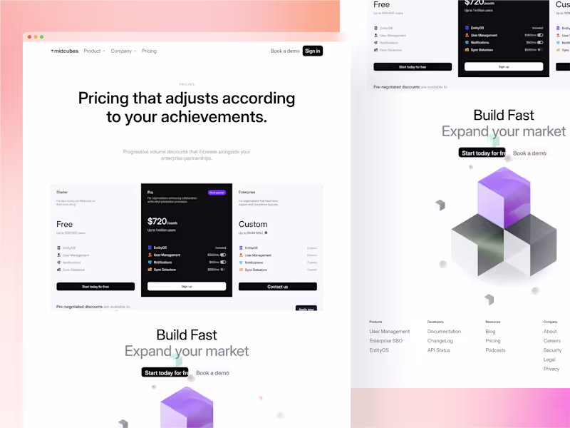 Cover image for Framer Website Customization & Support