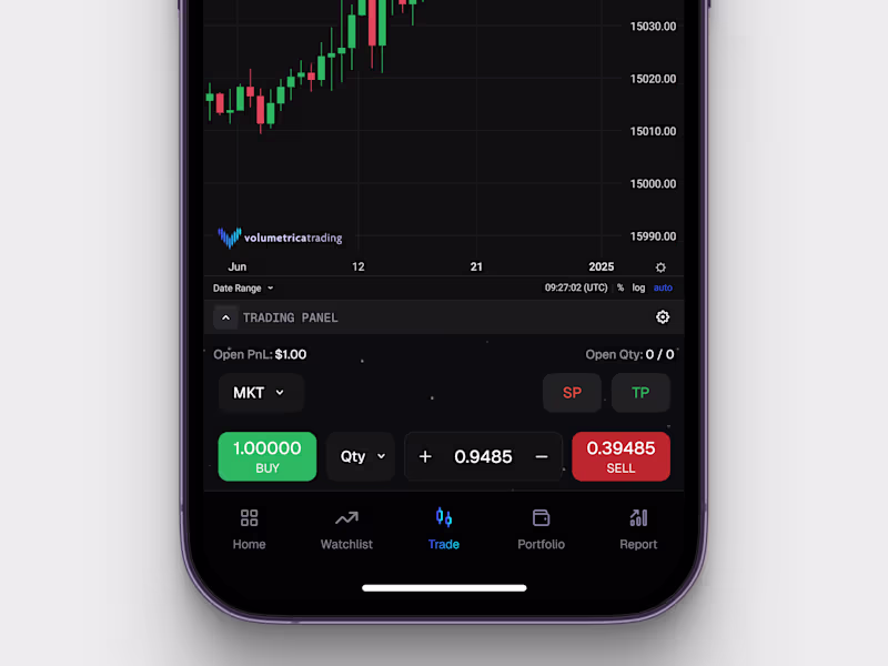 Cover image for Trading panel - Volumetrica Redesign