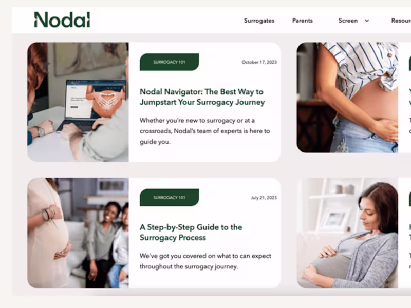Cover image for Content Optimization and Blog Redesign