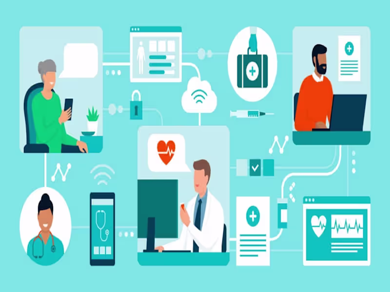 Cover image for Custom EMR (Electronic Medical Record) Software