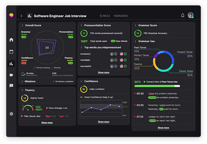Cover image for Fluento.ai UI/UX and Webflow Development