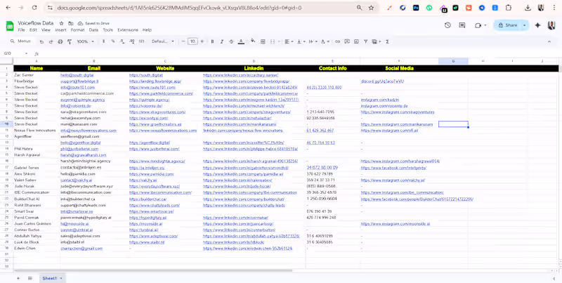 Cover image for Data Scraping for Voiceflow Company