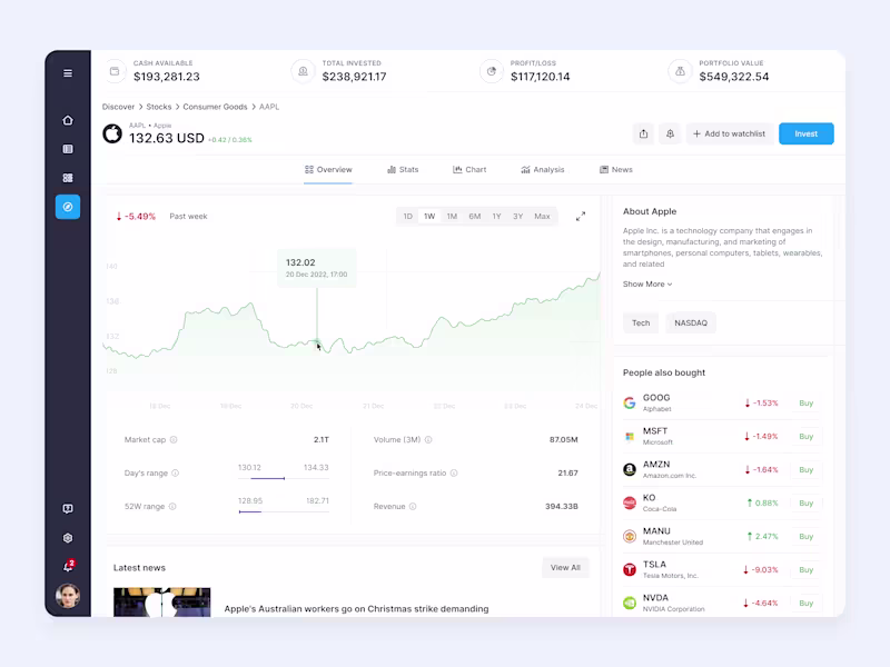 Cover image for Design copy trading platform for