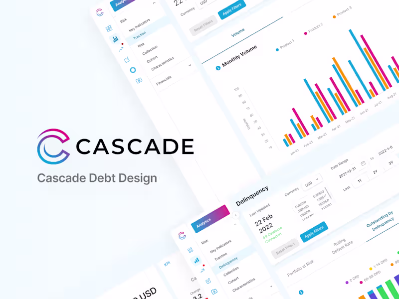 Cover image for SaaS UI/UX Product Design Retainer Service