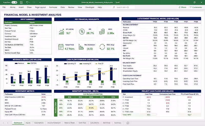 Cover image for Financial Modeling & Valuation