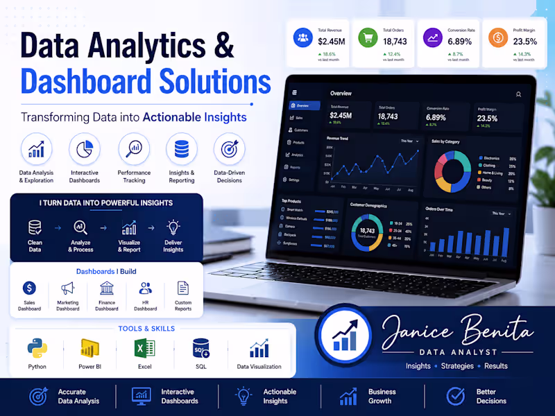Cover image for Data Analytics Dashboards & Business Insights