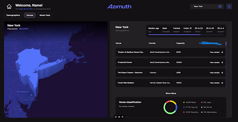 Cover image for 3D Dashboard Development - 01